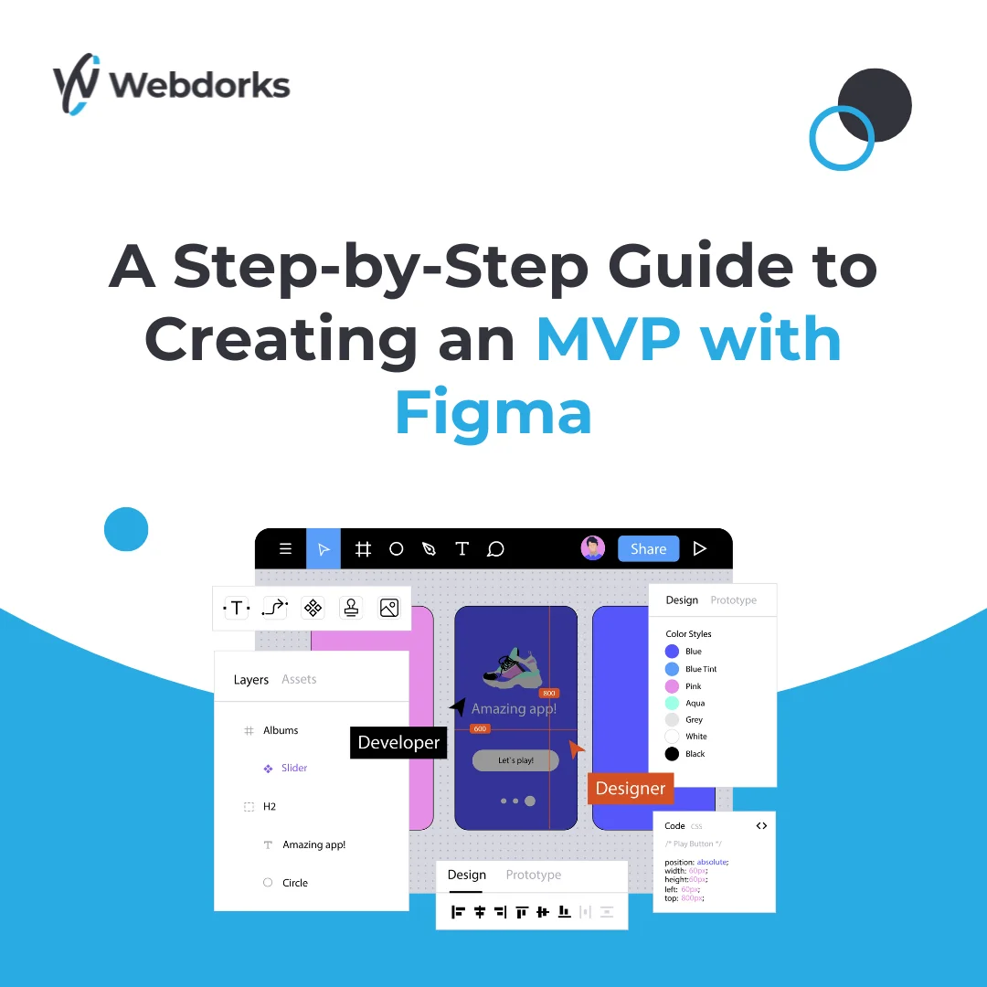 A Step-by-Step Guide to Creating an MVP with Figma